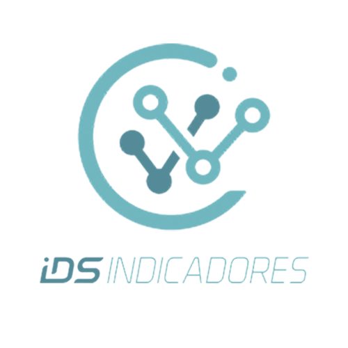 Indicadores